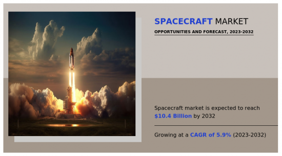 Spacecraft Market-IMG1