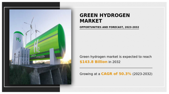 Green Hydrogen Market-IMG1