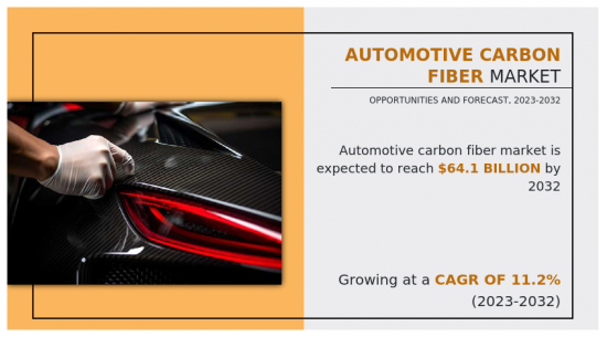 Automotive Carbon Fiber Market-IMG1