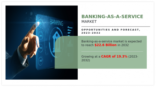 Banking-as-a-Service Market-IMG1