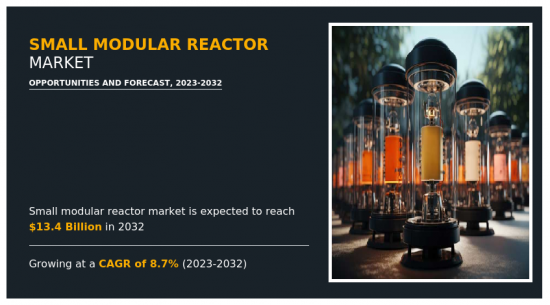 Small Modular Reactor Market-IMG1