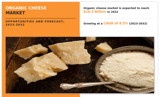 Organic Cheese Market-IMG1