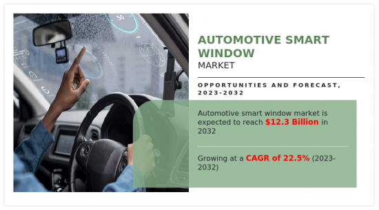 Automotive Smart Window Market-IMG1