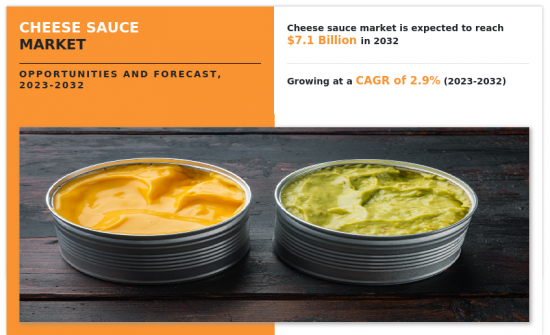 Cheese Sauce Market-IMG1