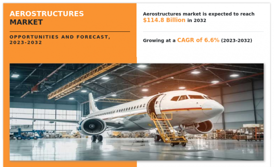 Aerostructures Market-IMG1