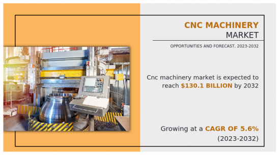 CNC Machinery Market-IMG1
