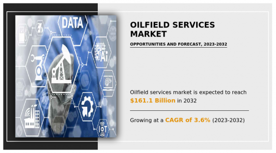 Oilfield Services Market-IMG1