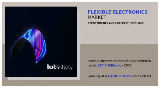 Flexible Electronics Market-IMG1