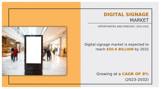 Digital Signage Market-IMG1