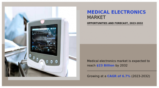 Medical Electronics Market-IMG1