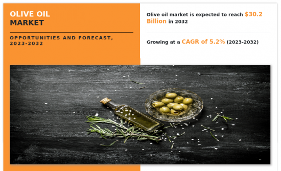 Olive Oil Market-IMG1