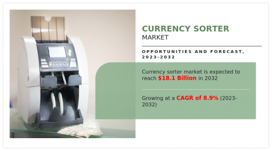 Currency Sorter Market-IMG1