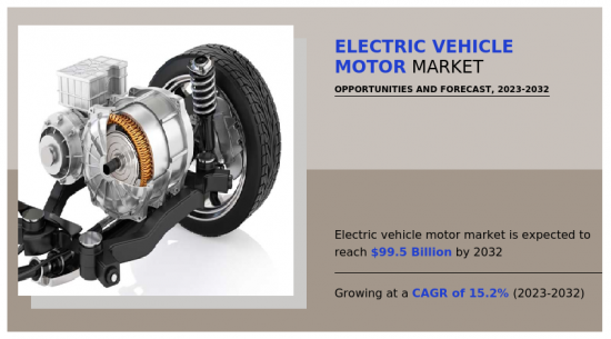 Electric Vehicle Motor Market-IMG1