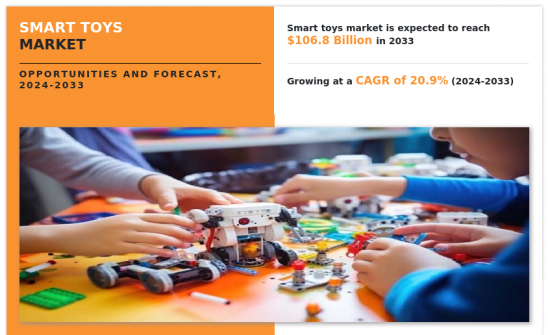 Smart Toys Market-IMG1