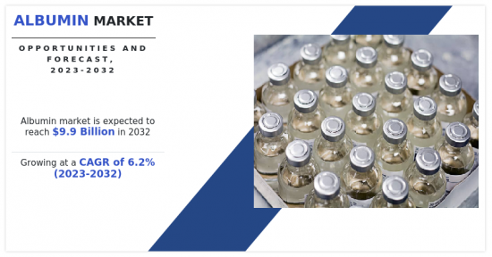 Albumin Market-IMG1