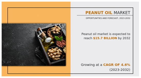 Peanut Oil Market-IMG1