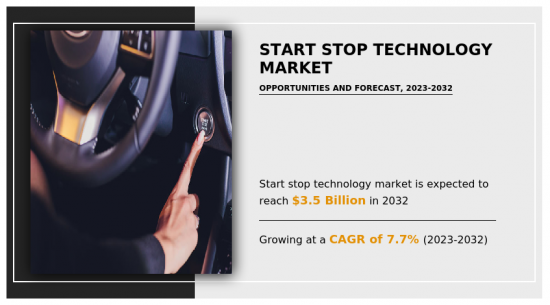 Start Stop Technology Market-IMG1