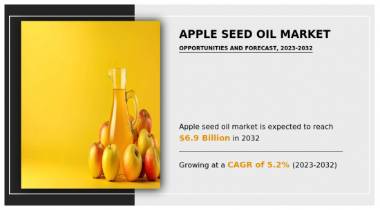 Apple Seed Oil Market-IMG1
