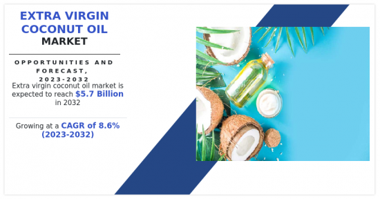 Extra Virgin Coconut Oil Market-IMG1