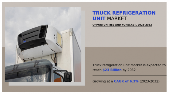 Truck Refrigeration Unit Market-IMG1