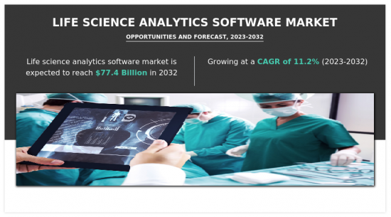 Life Science Analytics Software Market-IMG1
