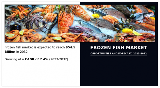 Frozen Fish Market-IMG1