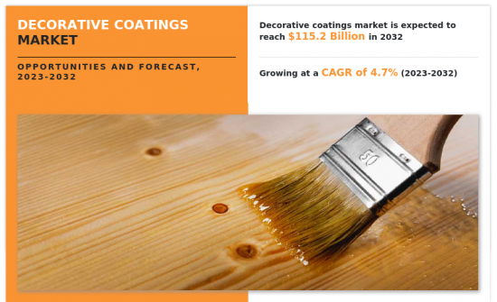 Decorative Coatings Market-IMG1
