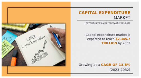 Capital Expenditure Market-IMG1
