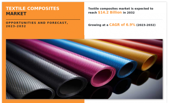 Textile Composites Market-IMG1