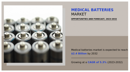 Medical Batteries Market-IMG1