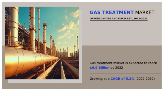 Gas Treatment Market-IMG1