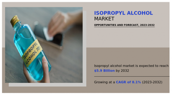 Isopropyl alcohol Market-IMG1
