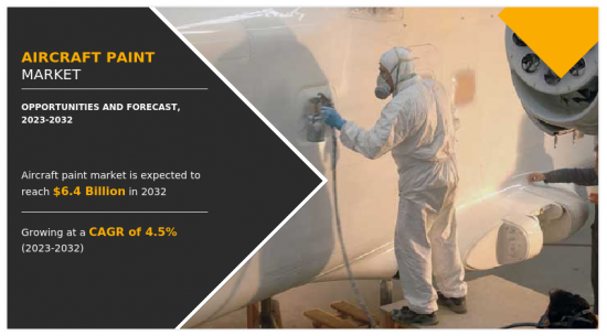 Aircraft Paint Market-IMG1