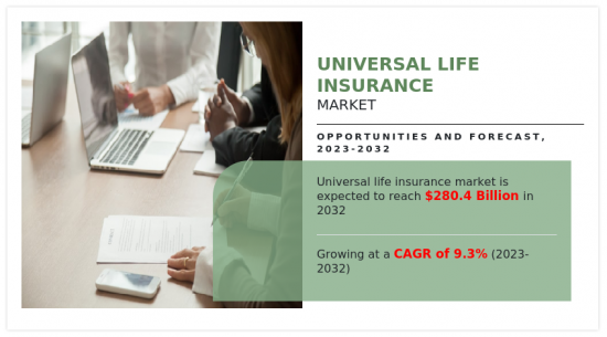 Universal Life Insurance Market-IMG1