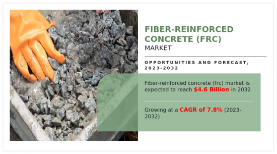 Fiber-reinforced Concrete Market-IMG1