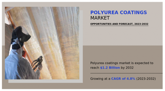 Polyurea Coatings Market-IMG1