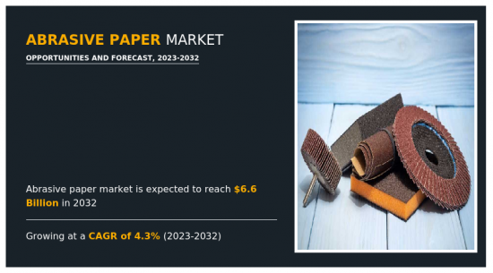Abrasive Paper Market-IMG1