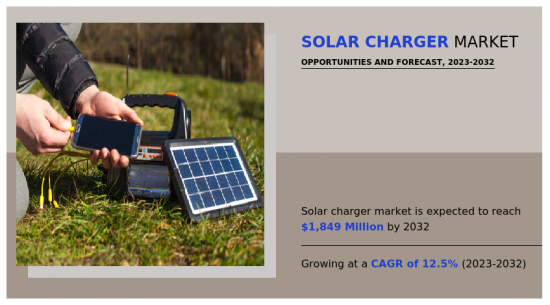Solar Charger Market-IMG1