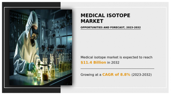 Medical Isotope Market-IMG1
