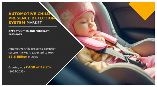 Automotive Child Presence Detection System Market-IMG1