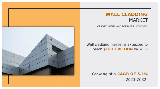 Wall Cladding Market - IMG1