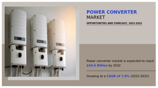 Power Converter Market-IMG1