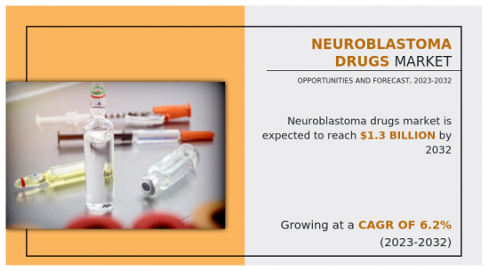 Neuroblastoma Drugs Market-IMG1