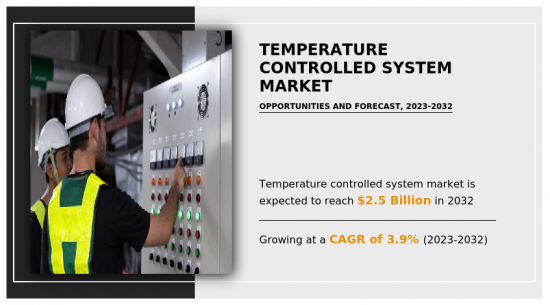 Temperature Controlled System Market-IMG1