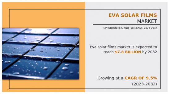 EVA Solar Films Market-IMG1