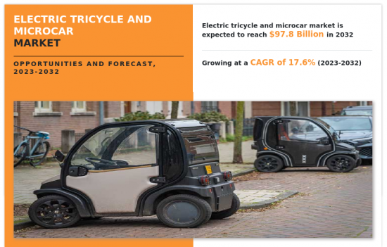 Electric Tricycle and Microcar Market-IMG1