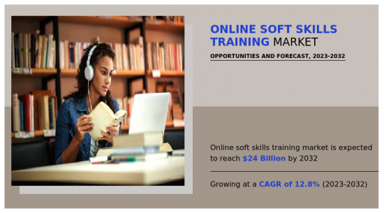 Online Soft Skills Training Market-IMG1