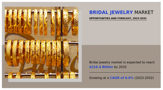 Bridal Jewelry Market-IMG1
