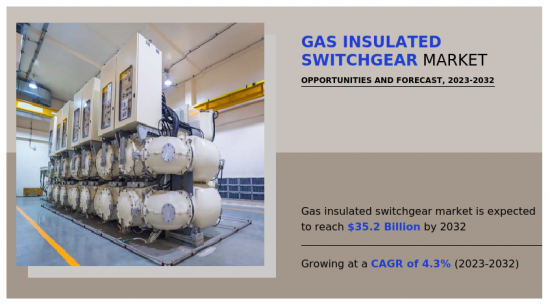 Gas Insulated Switchgear Market-IMG1