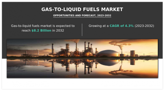 Gas-to-Liquid Fuels Market-IMG1